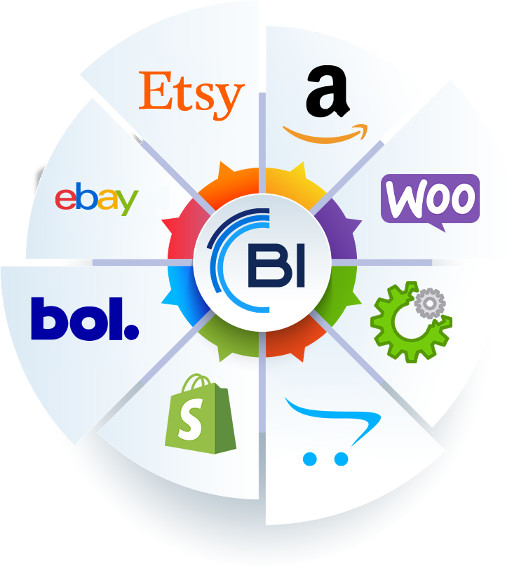 bicockpit entegrasyonlar 1